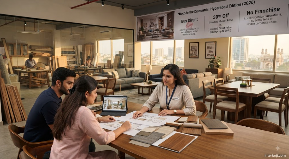 'Buy Direct,' '30% Off,' 'No Franchise': What Interior Design Discount Claims in Hyderabad Actually Mean (2026)